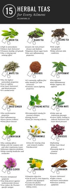 tea
